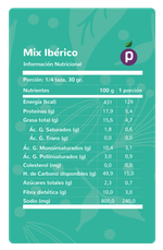 Et.-Mix-Iberico