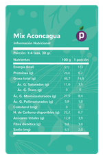 Et.-Mix-aconcagua