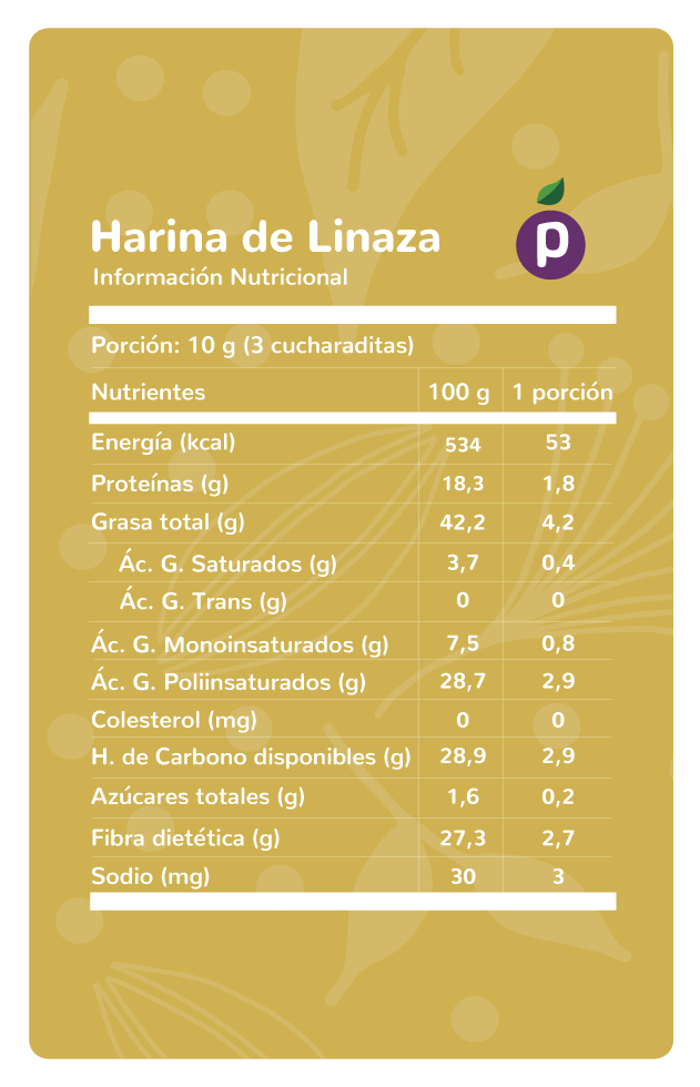 Et.-Harina-de-Linaza