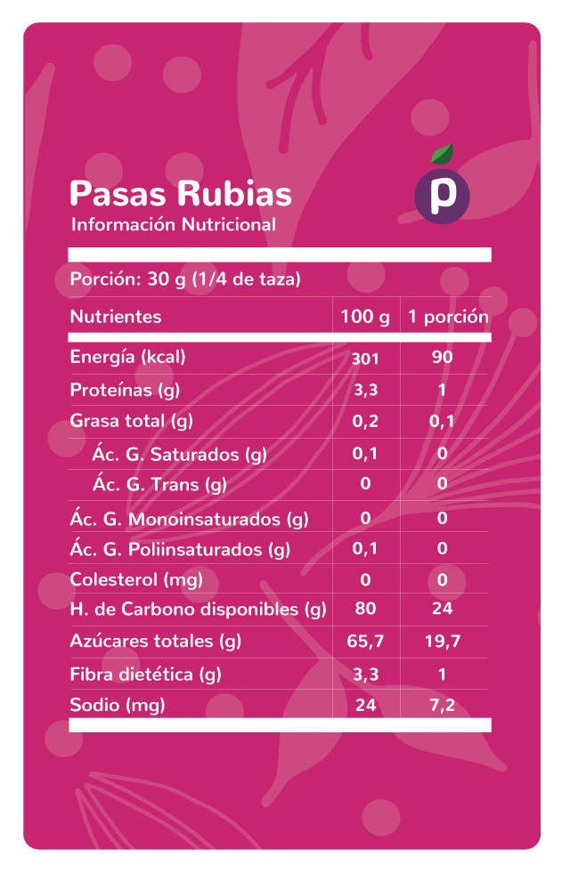 Et.-Pasas-Rubias