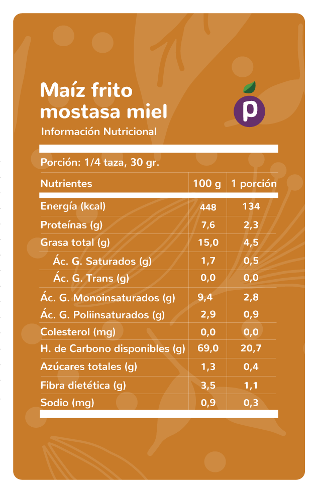 Et.Maiz-mostaza-miel