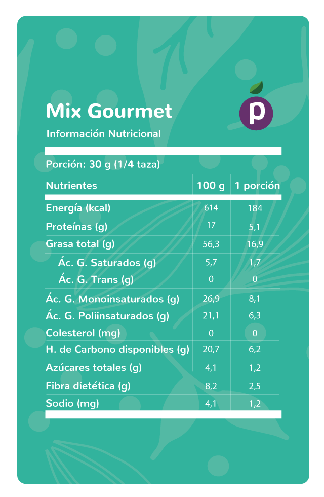 Etiqueta-mix-gourmet