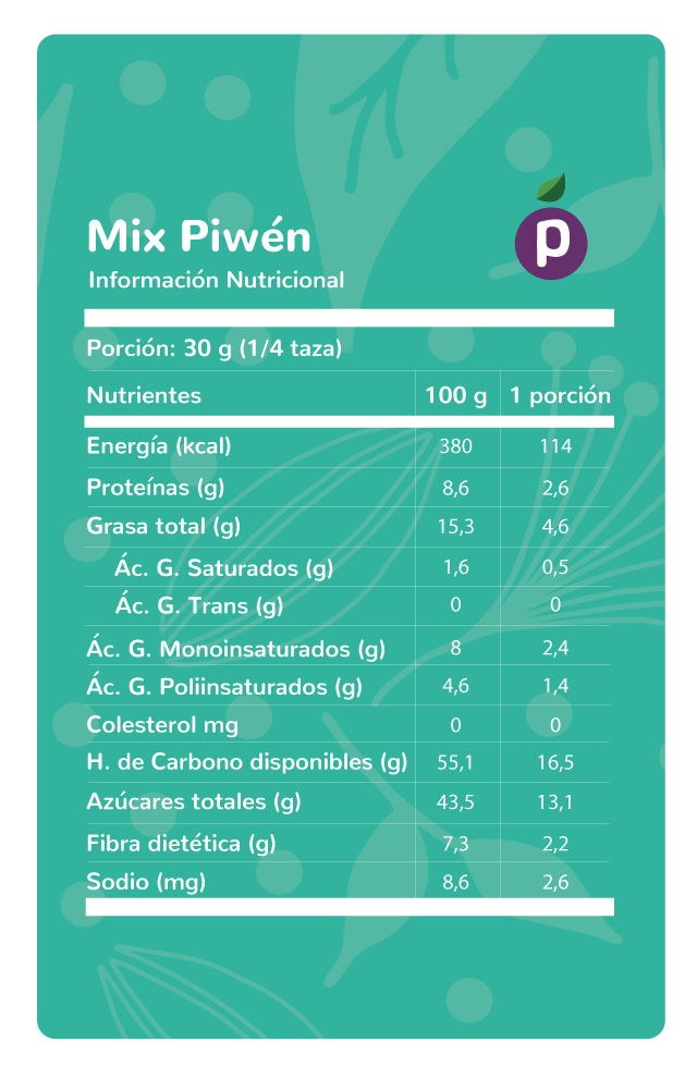 Etiqueta-mix-piwen