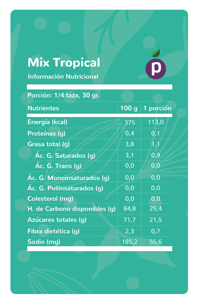 Et.-Mix-tropical