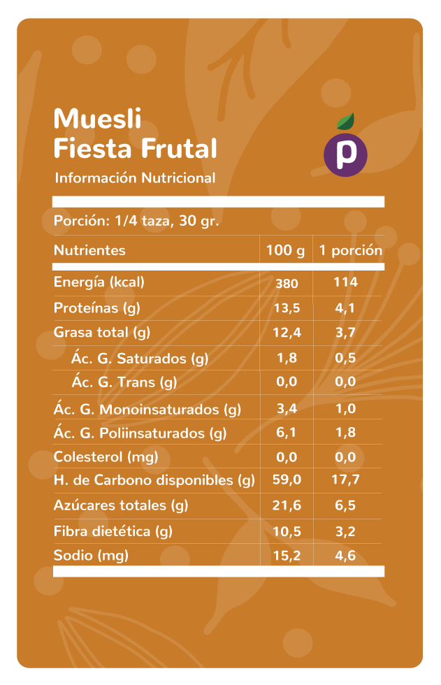 Et.-Muesli-Fiesta-frutal