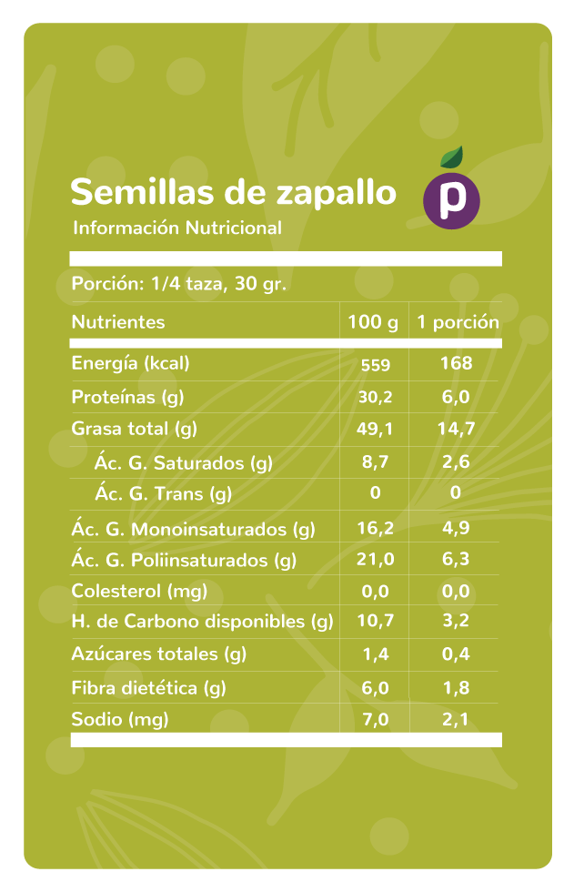 Semillas-de-Zapallo