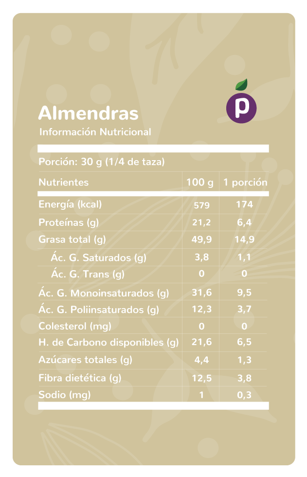 Et.-Almendras