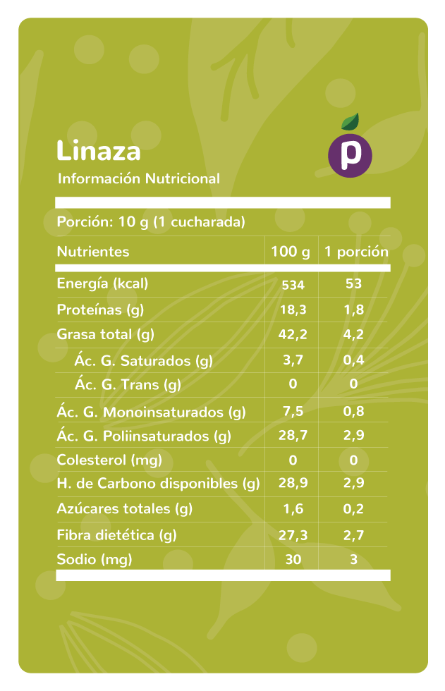 Linaza