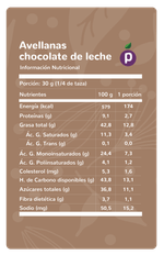 Ft.-Avellana-chocolate-de-leche