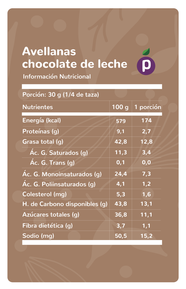 Ft.-Avellana-chocolate-de-leche