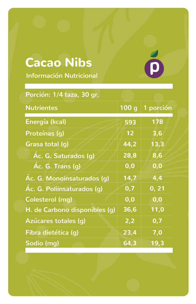 Cacao-Nibs