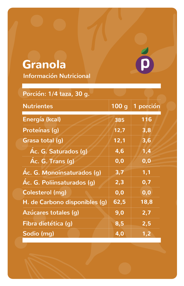 Et.-Granola
