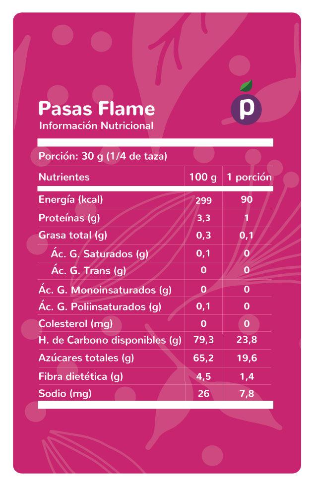 Et.-Pasas-Flame