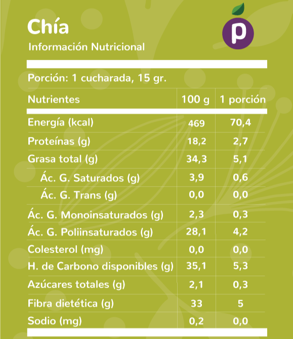 Etiqueta-nutricional-semillas-de-chia-cortado