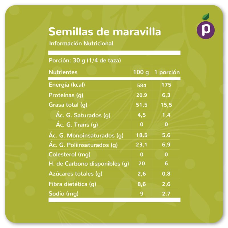 Ficha-nutricional-semillas-de-maravilla-1080x1080