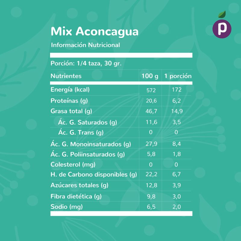 Ficha-nutricional-Mix-Aconcagua-1080x1080