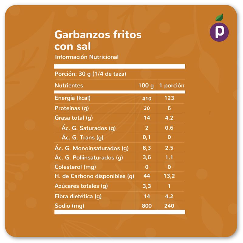Ficha-nutricional-garbanzo-frito-con-sal-1080x1080