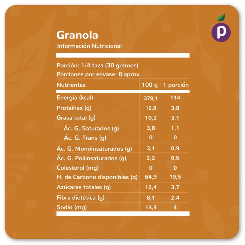 Ficha-nutricional-granola-1080x1080