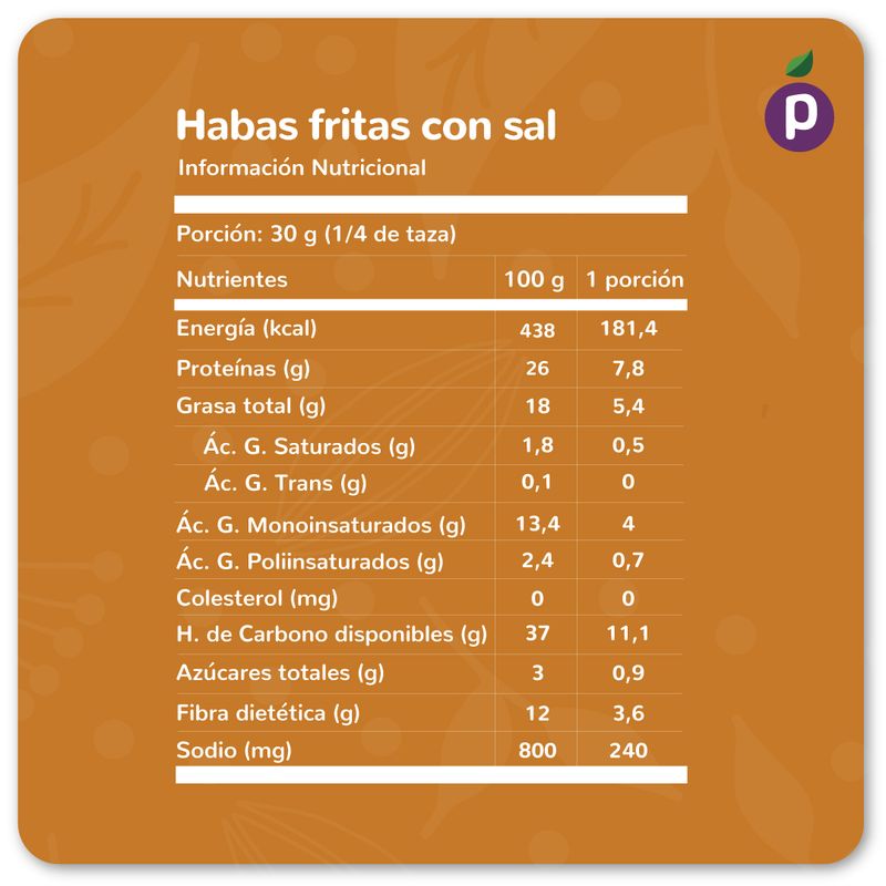 Ficha-nutricional-habas-fritas-con-sal-1080x1080
