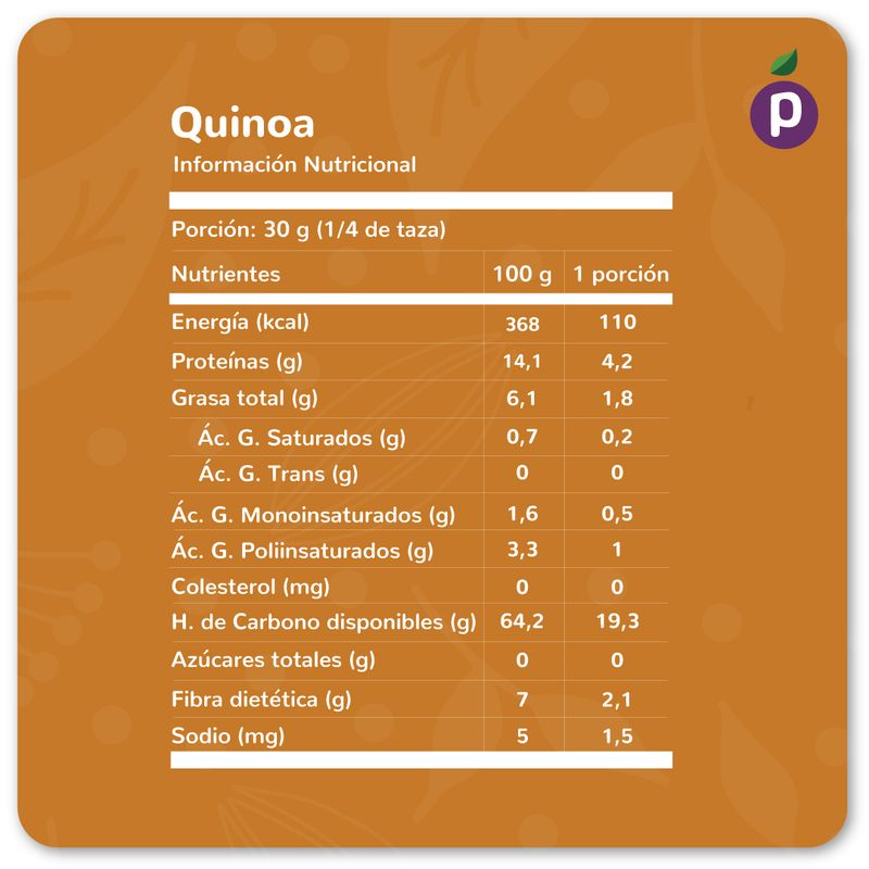 Ficha-nutricional-quinoa-1080x1080
