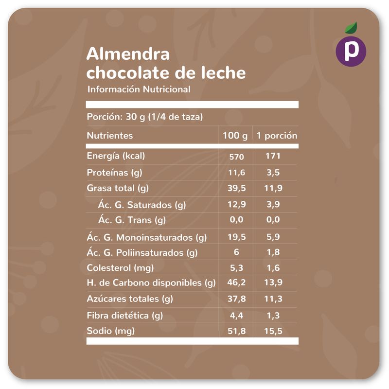 Ficha-nutricional-almendra-chocolate-de-leche-1080x1080