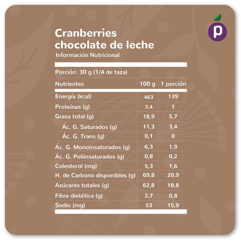 Ficha-nutricional-cranberrie-chocolate-de-leche-1080x1080