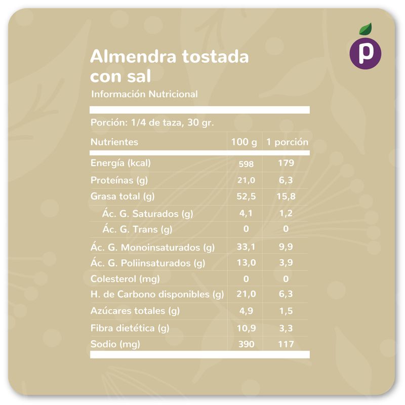 Ficha-nutricional-almendras-tostadas-con-sal-1080x1080