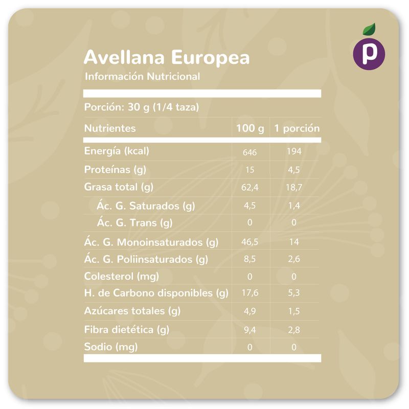 Ficha-nutricional-avellana-europea-1080x1080