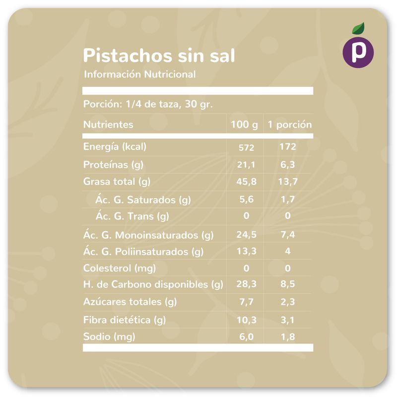 Ficha-nutricional-pistachos-sin-sal-1080x1080